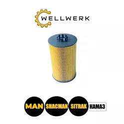 Фильтр масляный 51055040122